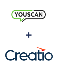 Einbindung von YouScan und Creatio