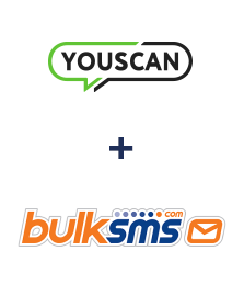 Einbindung von YouScan und BulkSMS
