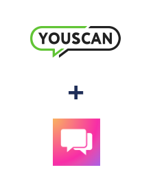 Einbindung von YouScan und ClickSend