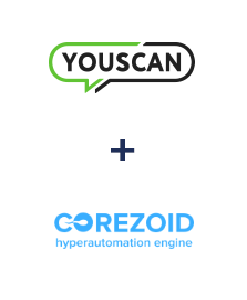 Einbindung von YouScan und Corezoid