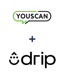 Einbindung von YouScan und Drip