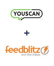 Einbindung von YouScan und FeedBlitz