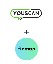 Einbindung von YouScan und Finmap