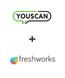 Einbindung von YouScan und Freshworks