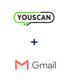 Einbindung von YouScan und Gmail