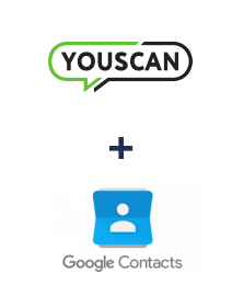 Einbindung von YouScan und Google Contacts