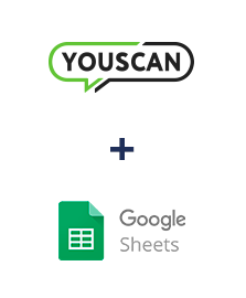 Einbindung von YouScan und Google Sheets