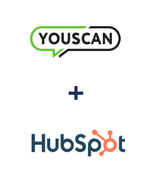 Einbindung von YouScan und HubSpot
