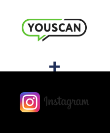 Einbindung von YouScan und Instagram