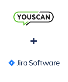 Einbindung von YouScan und Jira Software