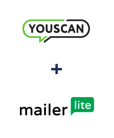 Einbindung von YouScan und MailerLite