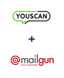 Einbindung von YouScan und Mailgun