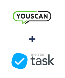 Einbindung von YouScan und MeisterTask