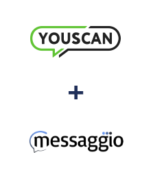 Einbindung von YouScan und Messaggio