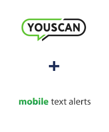 Einbindung von YouScan und Mobile Text Alerts