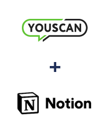 Einbindung von YouScan und Notion