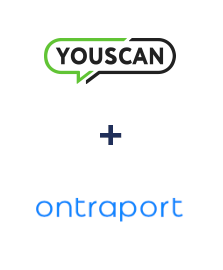 Einbindung von YouScan und Ontraport