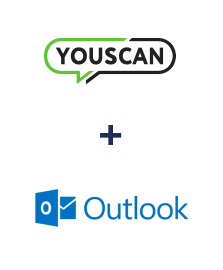 Einbindung von YouScan und Microsoft Outlook