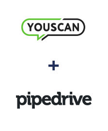 Einbindung von YouScan und Pipedrive