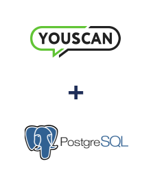 Einbindung von YouScan und PostgreSQL