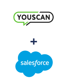 Einbindung von YouScan und Salesforce CRM