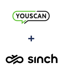 Einbindung von YouScan und Sinch