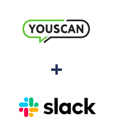 Einbindung von YouScan und Slack