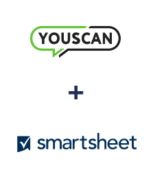 Einbindung von YouScan und Smartsheet