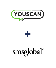 Einbindung von YouScan und SMSGlobal