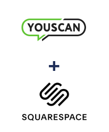 Einbindung von YouScan und Squarespace