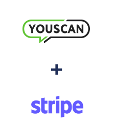 Einbindung von YouScan und Stripe