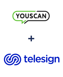 Einbindung von YouScan und Telesign