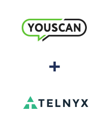 Einbindung von YouScan und Telnyx