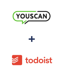 Einbindung von YouScan und Todoist