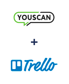 Einbindung von YouScan und Trello