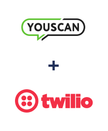 Einbindung von YouScan und Twilio
