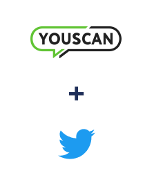 Einbindung von YouScan und Twitter