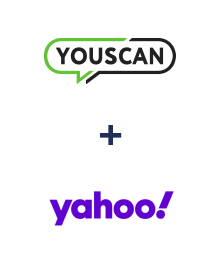 Einbindung von YouScan und Yahoo!