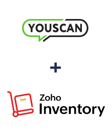 Einbindung von YouScan und ZOHO Inventory