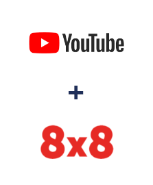 Einbindung von YouTube und 8x8