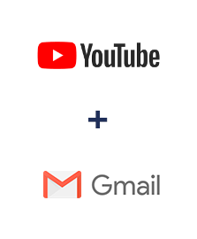 Einbindung von YouTube und Gmail