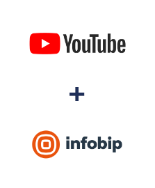 Einbindung von YouTube und Infobip