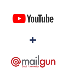 Einbindung von YouTube und Mailgun