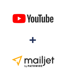 Einbindung von YouTube und Mailjet