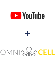 Einbindung von YouTube und Omnicell