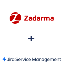 Einbindung von Zadarma und Jira Service Management