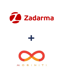 Einbindung von Zadarma und Mobiniti