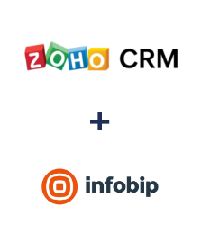 Einbindung von ZOHO CRM und Infobip