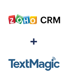 Einbindung von ZOHO CRM und TextMagic