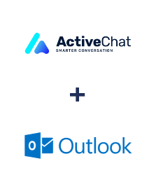 Integration of ActiveChat and Microsoft Outlook